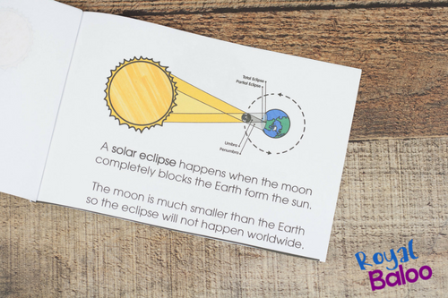 Learn all about eclipses, why they happen, and eclipse terminology with this fun easy reader book! Great for young elementary students.