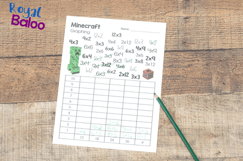 Practice multiplication with this fun Minecraft multiplication pack! 17 pages full of Minecraft themed math fun. Great for kids who need practice but don't want to practice!
